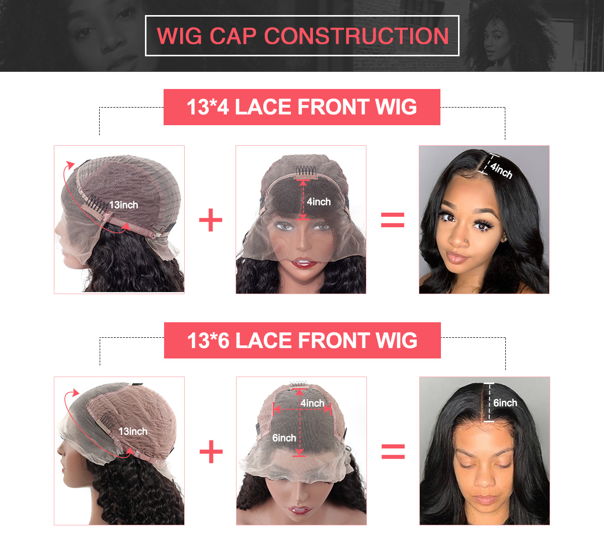 13x4 vs 13x6 frontal wig