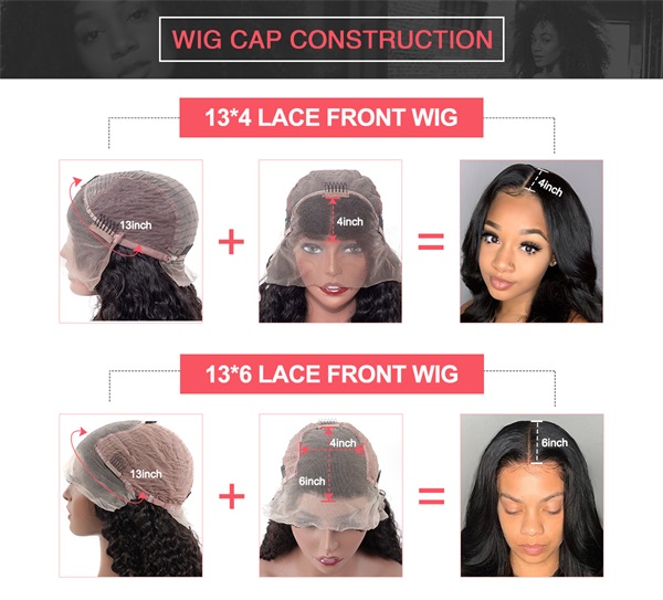 Can You Reuse Lace Front Wigs