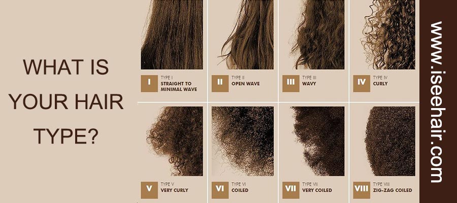 Hair Type Tag Iseehair
