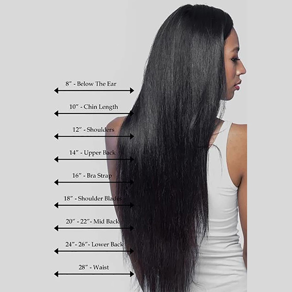 18 INCH WIG CHART