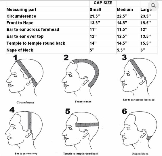 How To Measure Head For Wig?